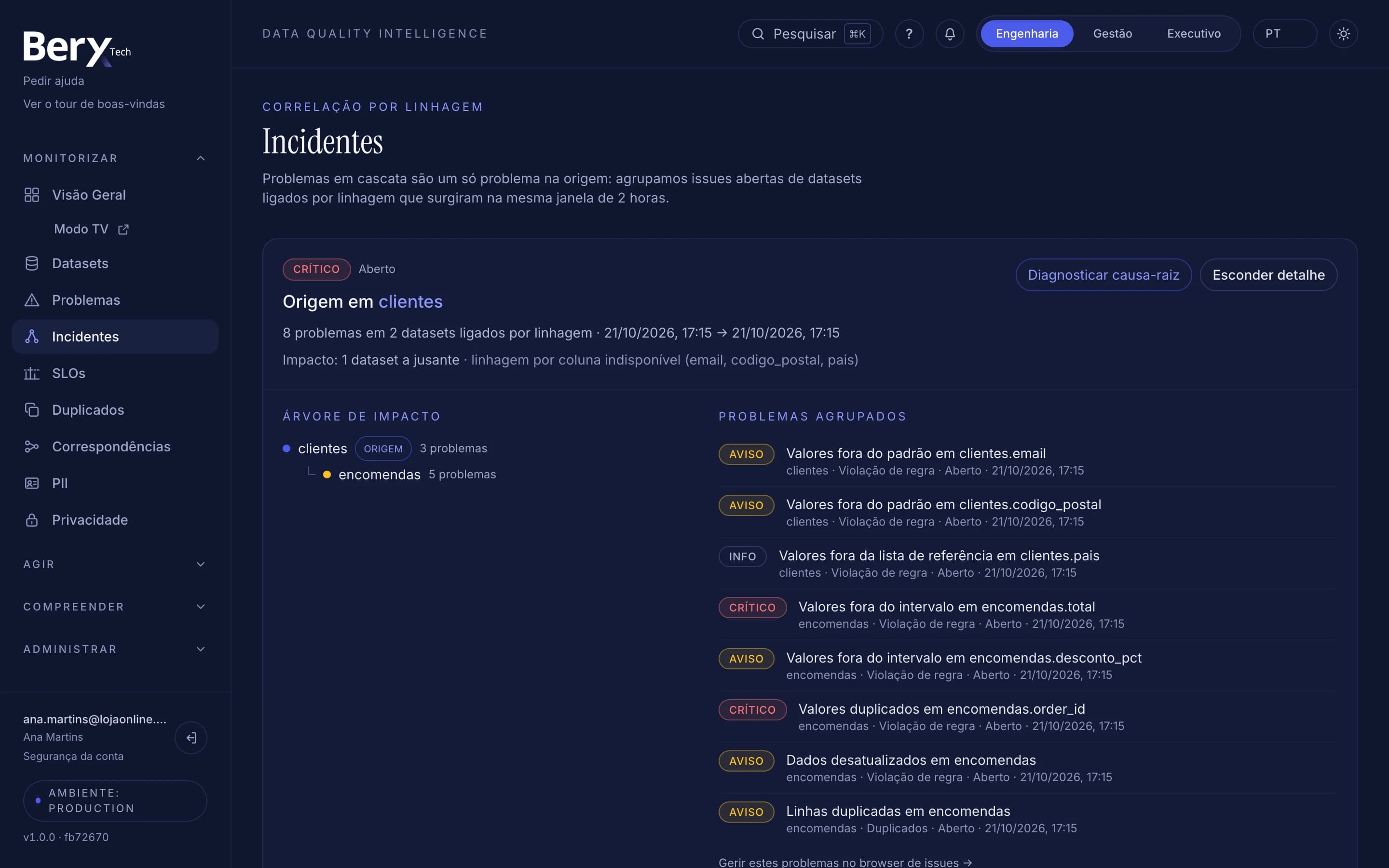 O detalhe de um incidente no BeryX: a árvore de impacto, da origem em clientes até encomendas, e os 8 problemas agrupados